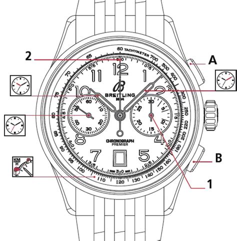 breitling chrono instructions|Breitling watch manual pdf.